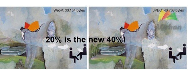 Google’dan yeni resim formatı WebP
