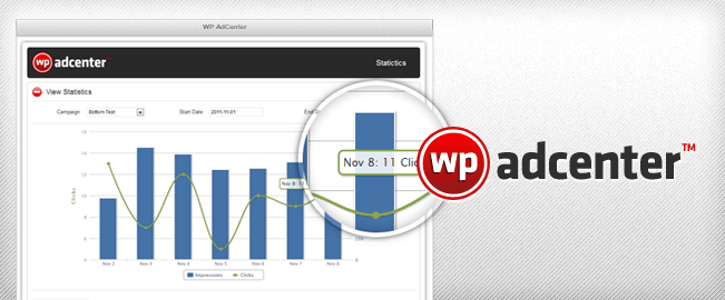 WordPress’de WPAdcenter ile Detaylı Reklam Yönetimi
