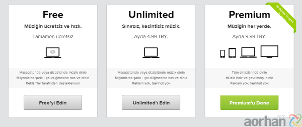 Spotify ile Müzik Keyfi Bir Başka 8