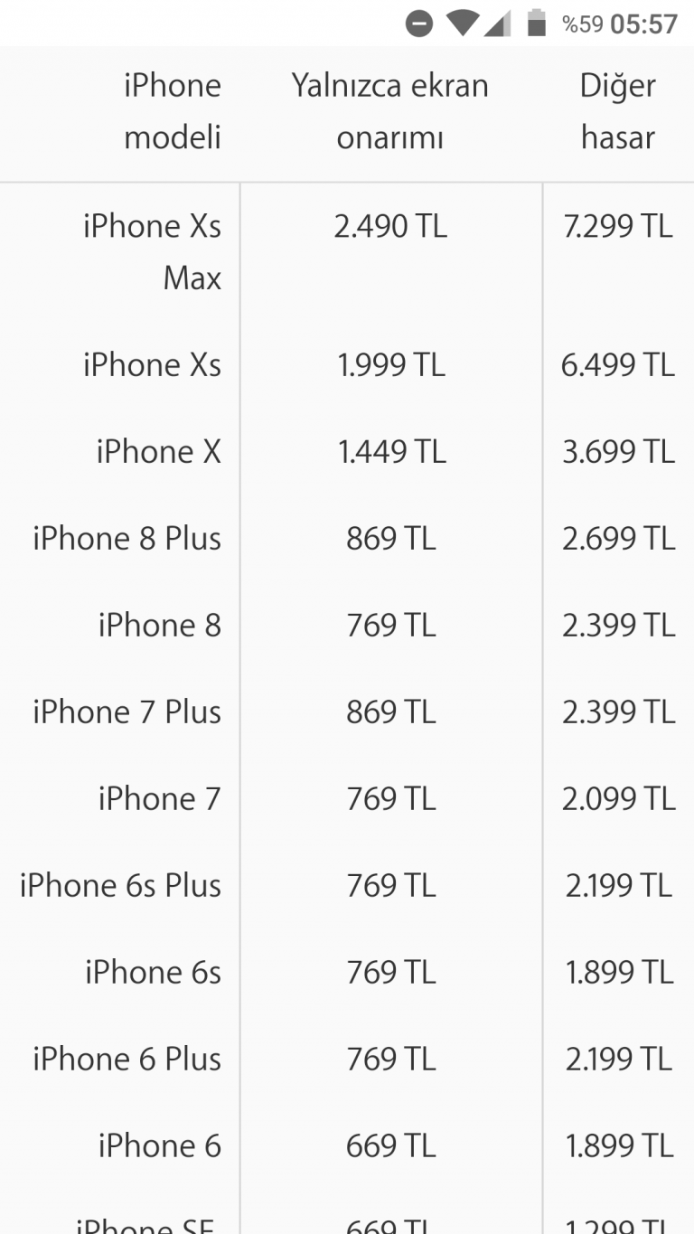 Apple Teknik Servis Ücretleri Ne Kadar?