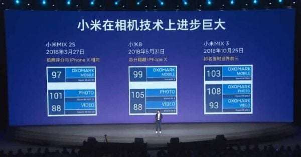 Xiaomi Mi 9'un Kamerası Nasıl?