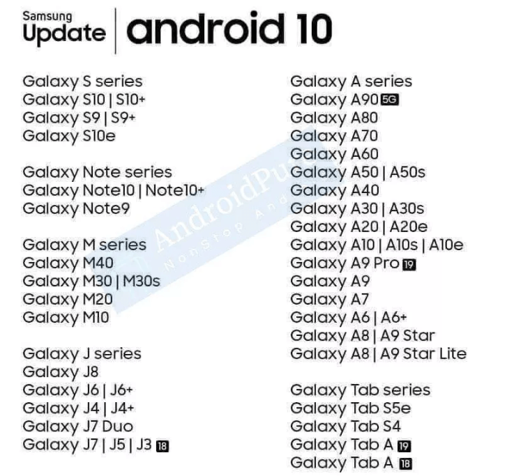 Samsung’un Android 10 Listesi Ortaya Çıktı