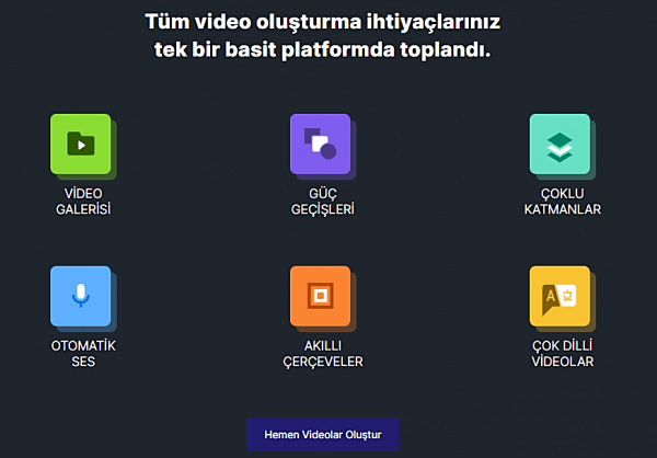 Ücretsiz Çevrimiçi Video Düzenleme Programı: InVideo