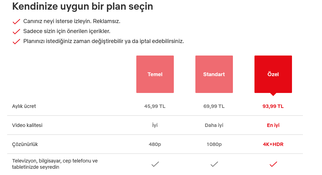 NetFlix abonelik ücretleri [2024]