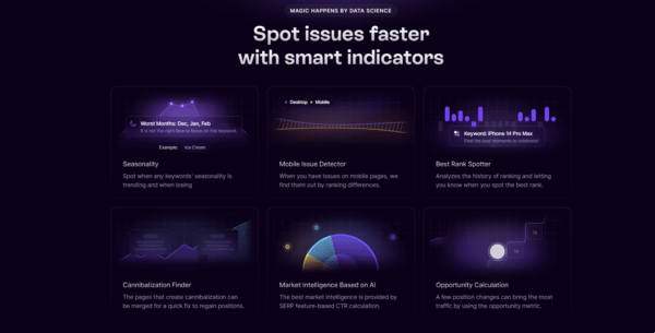 Wope: Dijital Varlığınızı Optimize Etmenin Yeni Yolu!