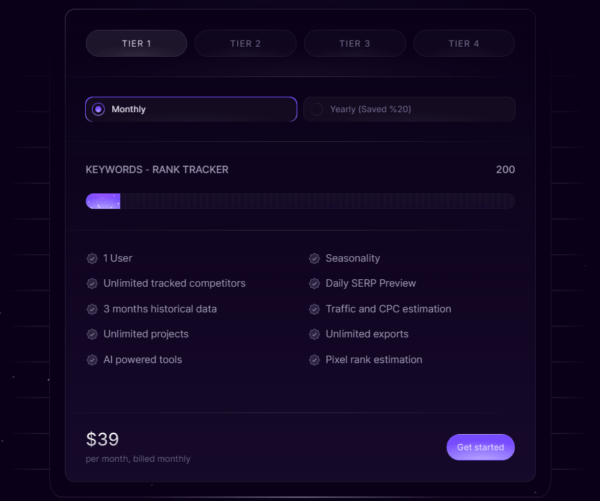 Wope: Dijital Varlığınızı Optimize Etmenin Yeni Yolu!